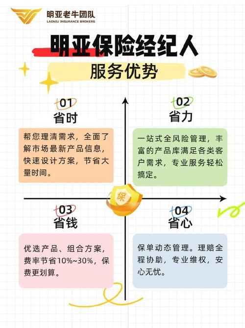 专业保险中介必然是保险业未来的主流 保险经纪的n大职业优势与经营保险代理业务解析